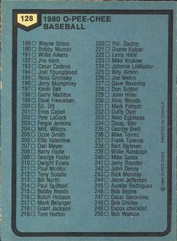 1980 O-Pee-Chee #128 Checklist: 126-250 Back