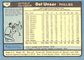1980 O-Pee-Chee #12 Del Unser Back