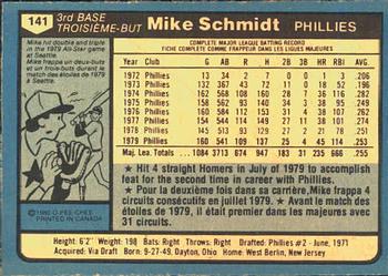 1980 O-Pee-Chee #141 Mike Schmidt Back