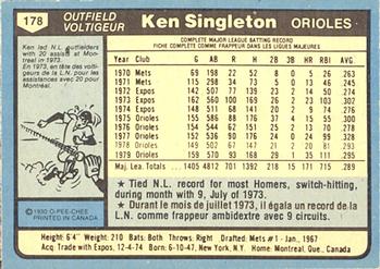 1980 O-Pee-Chee #178 Ken Singleton Back