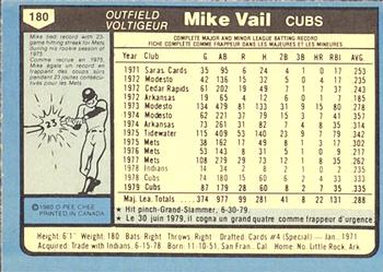1980 O-Pee-Chee #180 Mike Vail Back
