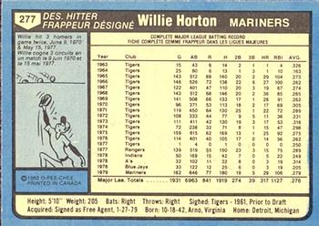 1980 O-Pee-Chee #277 Willie Horton Back