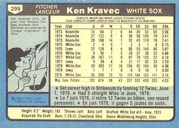 1980 O-Pee-Chee #299 Ken Kravec Back