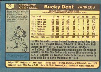 1980 O-Pee-Chee #33 Bucky Dent Back