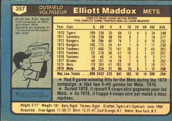 1980 O-Pee-Chee #357 Elliott Maddox Back