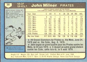 1980 O-Pee-Chee #38 John Milner Back