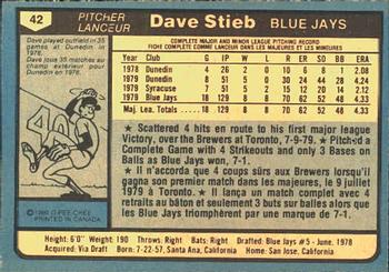1980 O-Pee-Chee #42 Dave Stieb Back