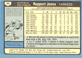 1980 O-Pee-Chee #43 Ruppert Jones Back