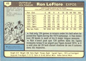 1980 O-Pee-Chee #45 Ron LeFlore Back