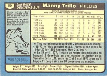 1980 O-Pee-Chee #50 Manny Trillo Back