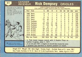 1980 O-Pee-Chee #51 Rick Dempsey Back