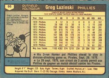 1980 O-Pee-Chee #66 Greg Luzinski Back