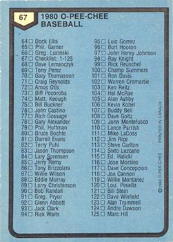 1980 O-Pee-Chee #67 Checklist: 1-125 Back
