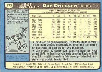 1980 O-Pee-Chee #173 Dan Driessen Back
