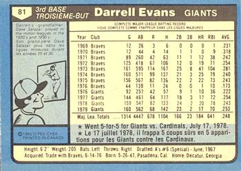 1980 O-Pee-Chee #81 Darrell Evans Back