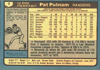 1980 O-Pee-Chee #8 Pat Putnam Back
