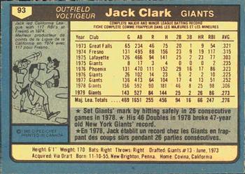 1980 O-Pee-Chee #93 Jack Clark Back