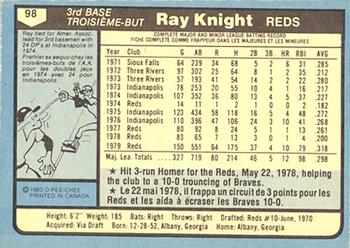 1980 O-Pee-Chee #98 Ray Knight Back