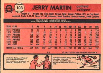 1981 O-Pee-Chee #103 Jerry Martin Back