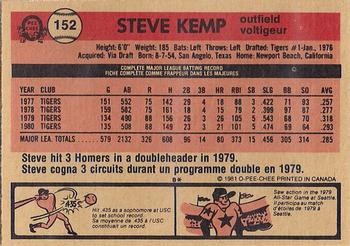 1981 O-Pee-Chee #152 Steve Kemp Back