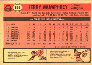 1981 O-Pee-Chee #196 Jerry Mumphrey Back