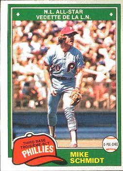 1981 O-Pee-Chee #207 Mike Schmidt Front