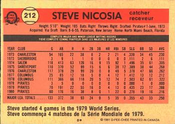 1981 O-Pee-Chee #212 Steve Nicosia Back