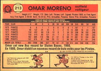 1981 O-Pee-Chee #213 Omar Moreno Back