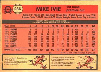 1981 O-Pee-Chee #236 Mike Ivie Back
