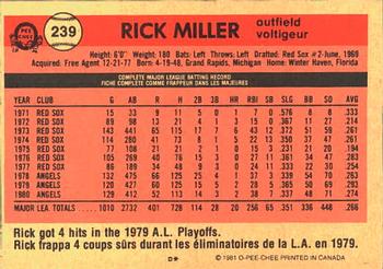 1981 O-Pee-Chee #239 Rick Miller Back