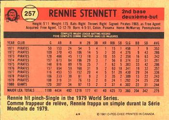 1981 O-Pee-Chee #257 Rennie Stennett Back
