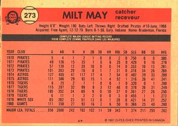 1981 O-Pee-Chee #273 Milt May Back