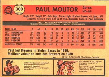 1981 O-Pee-Chee #300 Paul Molitor Back