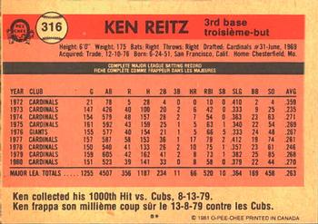 1981 O-Pee-Chee #316 Ken Reitz Back