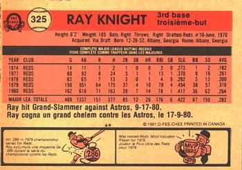 1981 O-Pee-Chee #325 Ray Knight Back