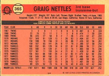 1981 O-Pee-Chee #365 Graig Nettles Back