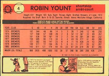 1981 O-Pee-Chee #4 Robin Yount Back