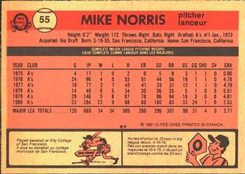1981 O-Pee-Chee #55 Mike Norris Back