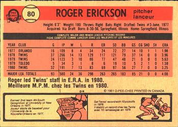 1981 O-Pee-Chee #80 Roger Erickson Back