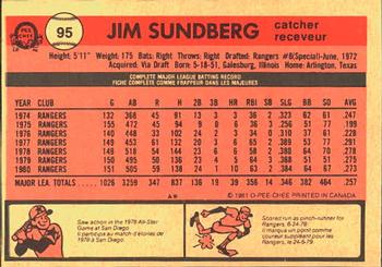 1981 O-Pee-Chee #95 Jim Sundberg Back