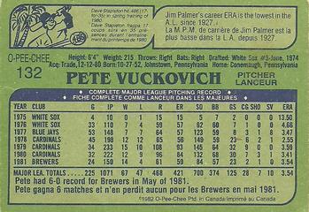 1982 O-Pee-Chee #132 Pete Vuckovich Back