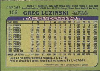 1982 O-Pee-Chee #152 Greg Luzinski Back