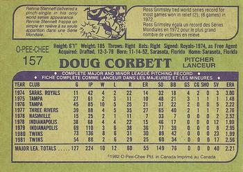 1982 O-Pee-Chee #157 Doug Corbett Back