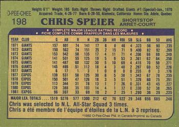 1982 O-Pee-Chee #198 Chris Speier Back