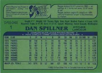 1982 O-Pee-Chee #1 Dan Spillner Back