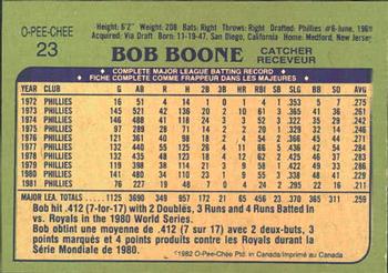 1982 O-Pee-Chee #23 Bob Boone Back