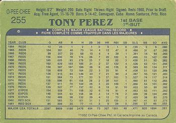 1982 O-Pee-Chee #255 Tony Perez Back