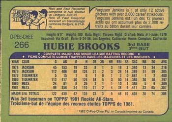 1982 O-Pee-Chee #266 Hubie Brooks Back