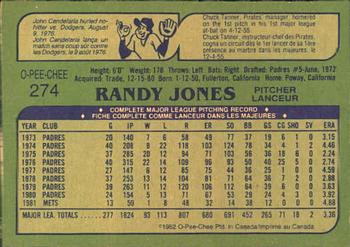 1982 O-Pee-Chee #274 Randy Jones Back