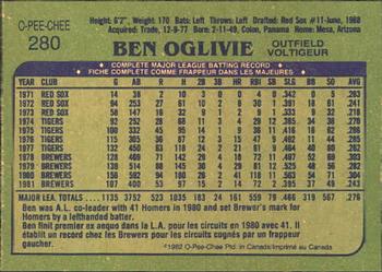 1982 O-Pee-Chee #280 Ben Oglivie Back